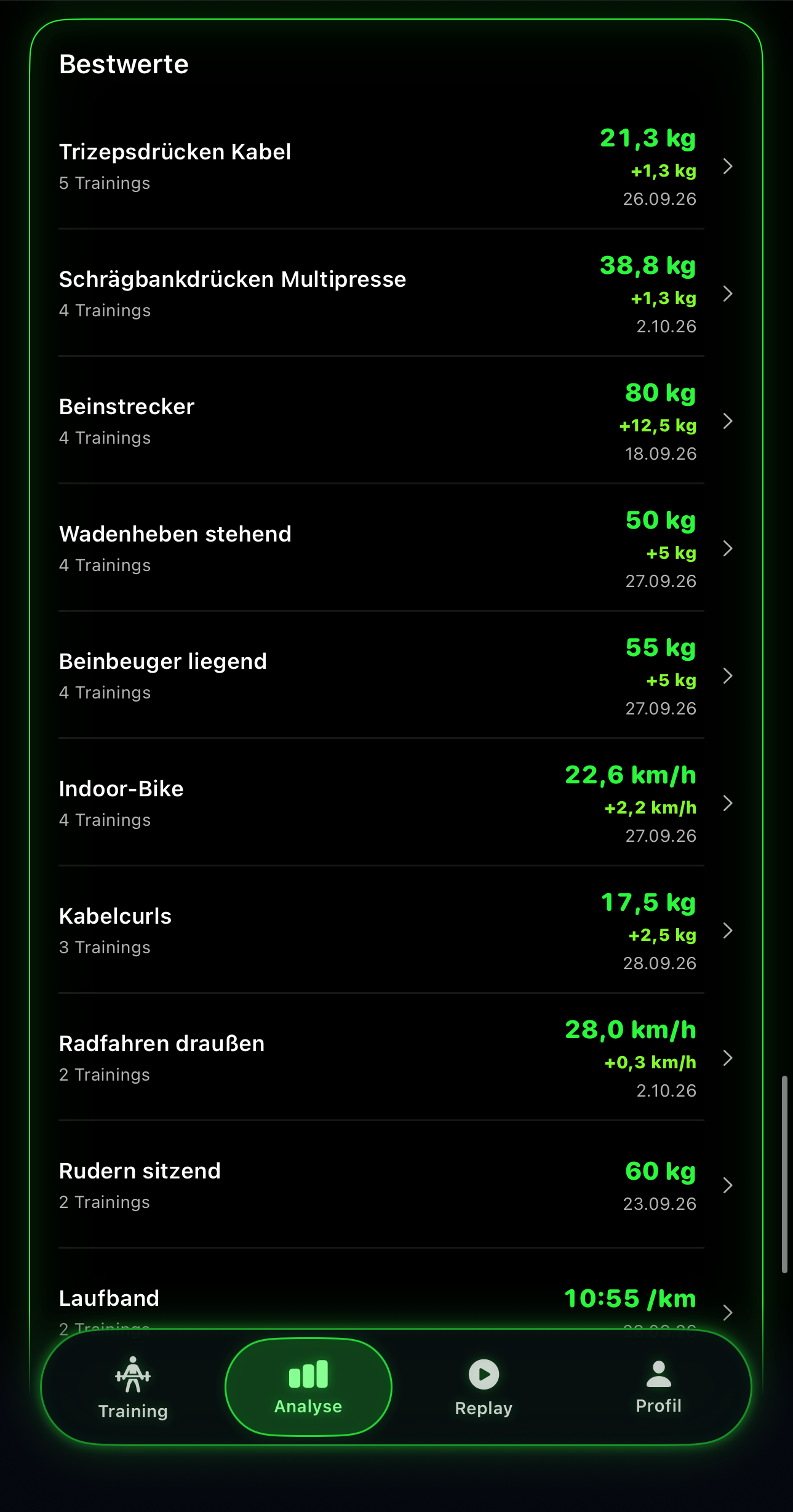 AuraGym: recorded personal bests by exercise