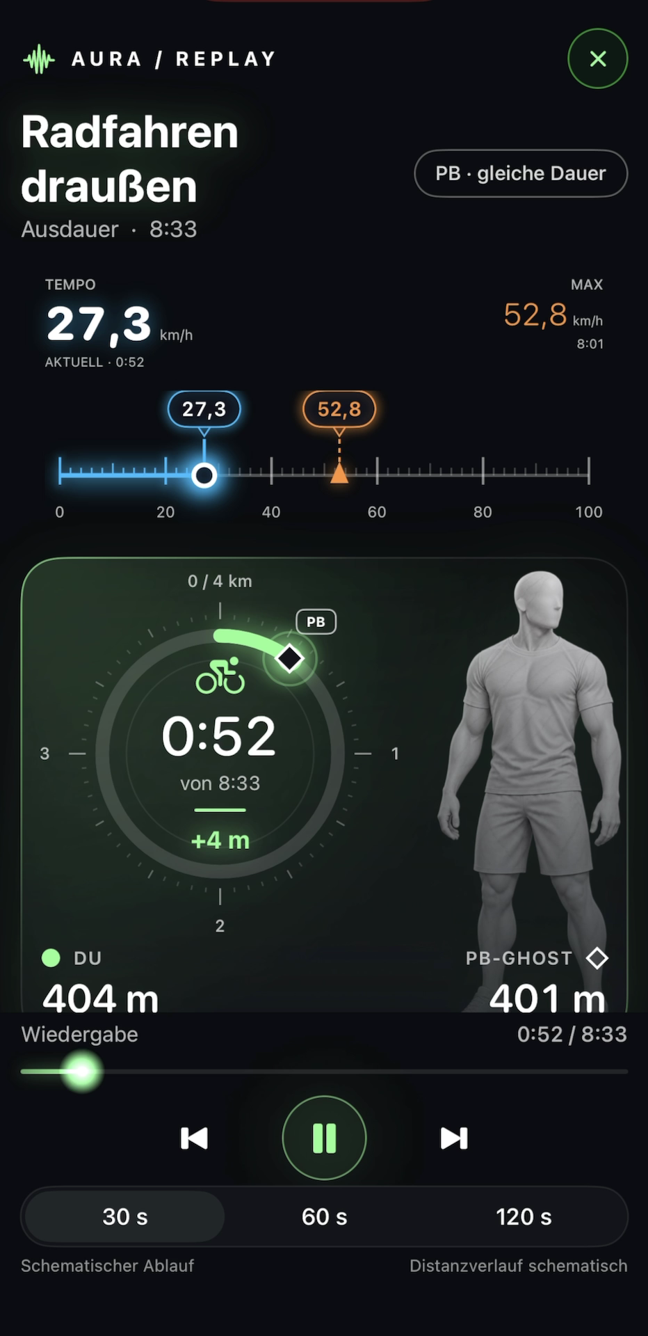 AuraGym Replay tab: outdoor cycling with speed and PB comparison